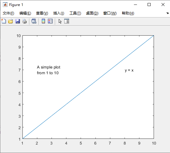 Matlab中text函数的使用_matlabtext-CSDN博客