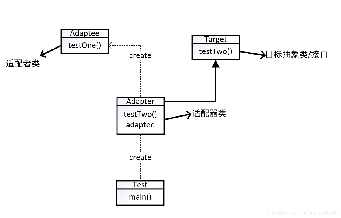 ここに写真の説明を挿入