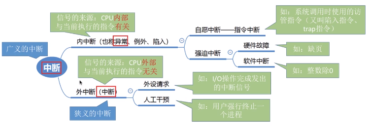 在這裡插入圖片描述