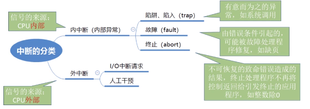 在這裡插入圖片描述