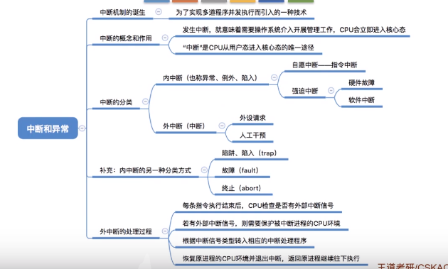 在這裡插入圖片描述