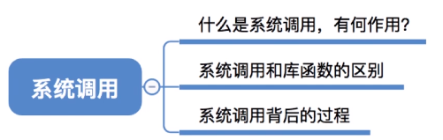 在這裡插入圖片描述