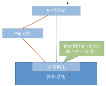 在這裡插入圖片描述