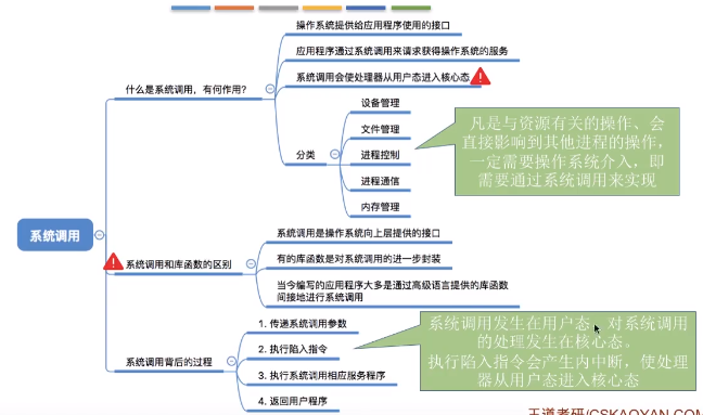 在這裡插入圖片描述