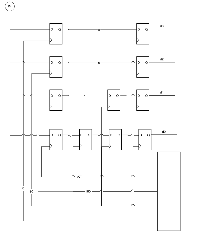 多相資料提取電路