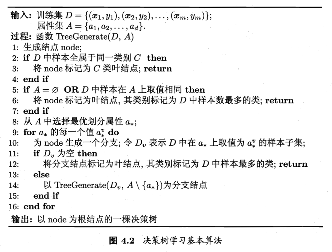 在這裡插入圖片描述