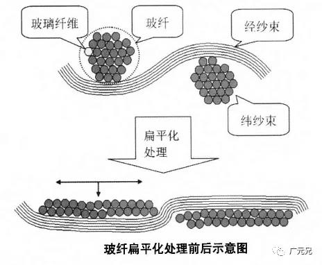 在這裡插入圖片描述