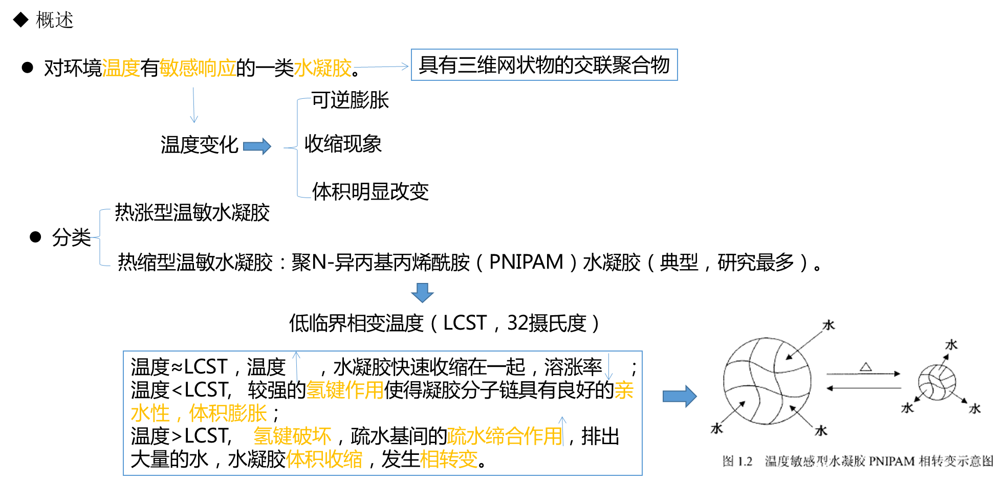 在這裡插入圖片描述