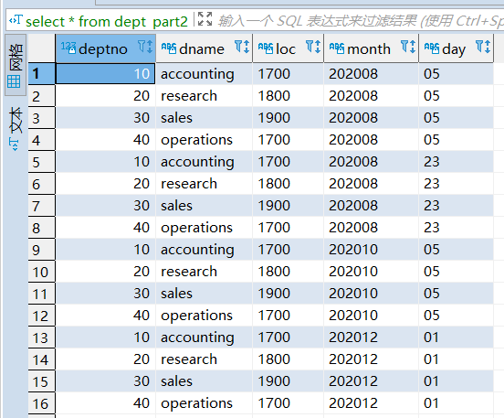 6.空区填补数据