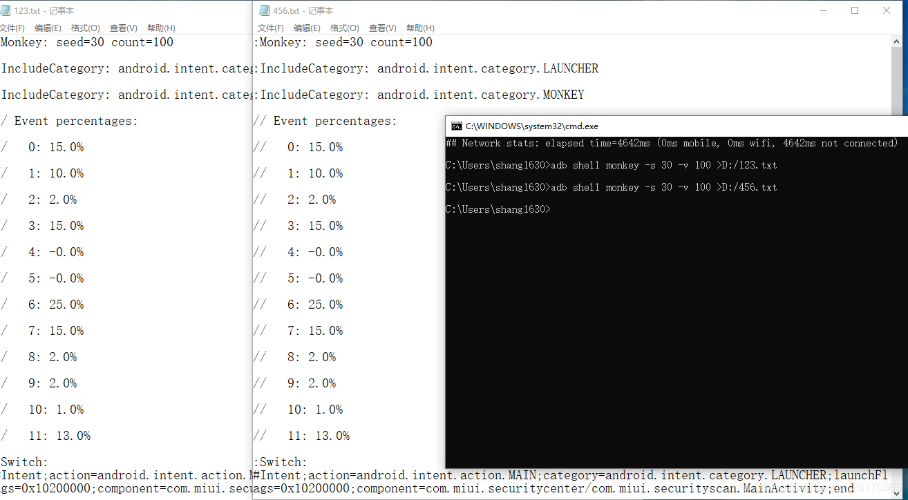 Android Monkey 测试_android money命令大全-CSDN博客