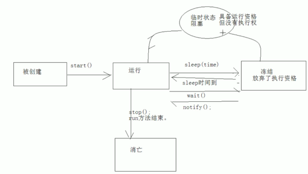 在這裡插入圖片描述