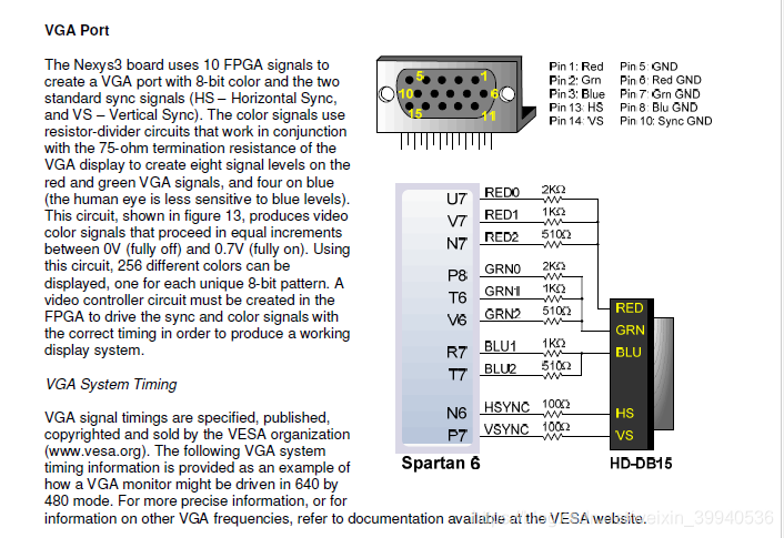 VGA