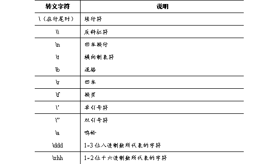 c 判斷日期格式_js判斷日期差一年_c 根據日期判斷星期幾