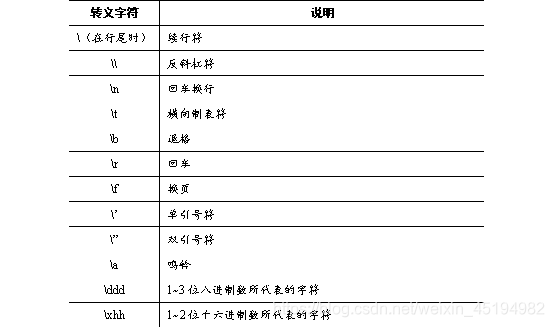 iban生成的以太坊转账二维码