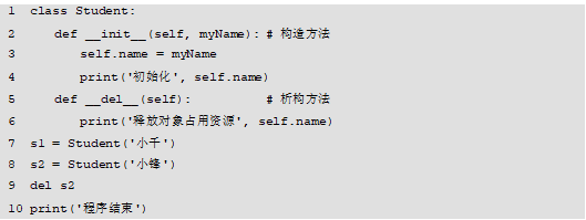用戶控制界面充話費(fèi)_android用戶管理界面_用戶界面關(guān)系圖