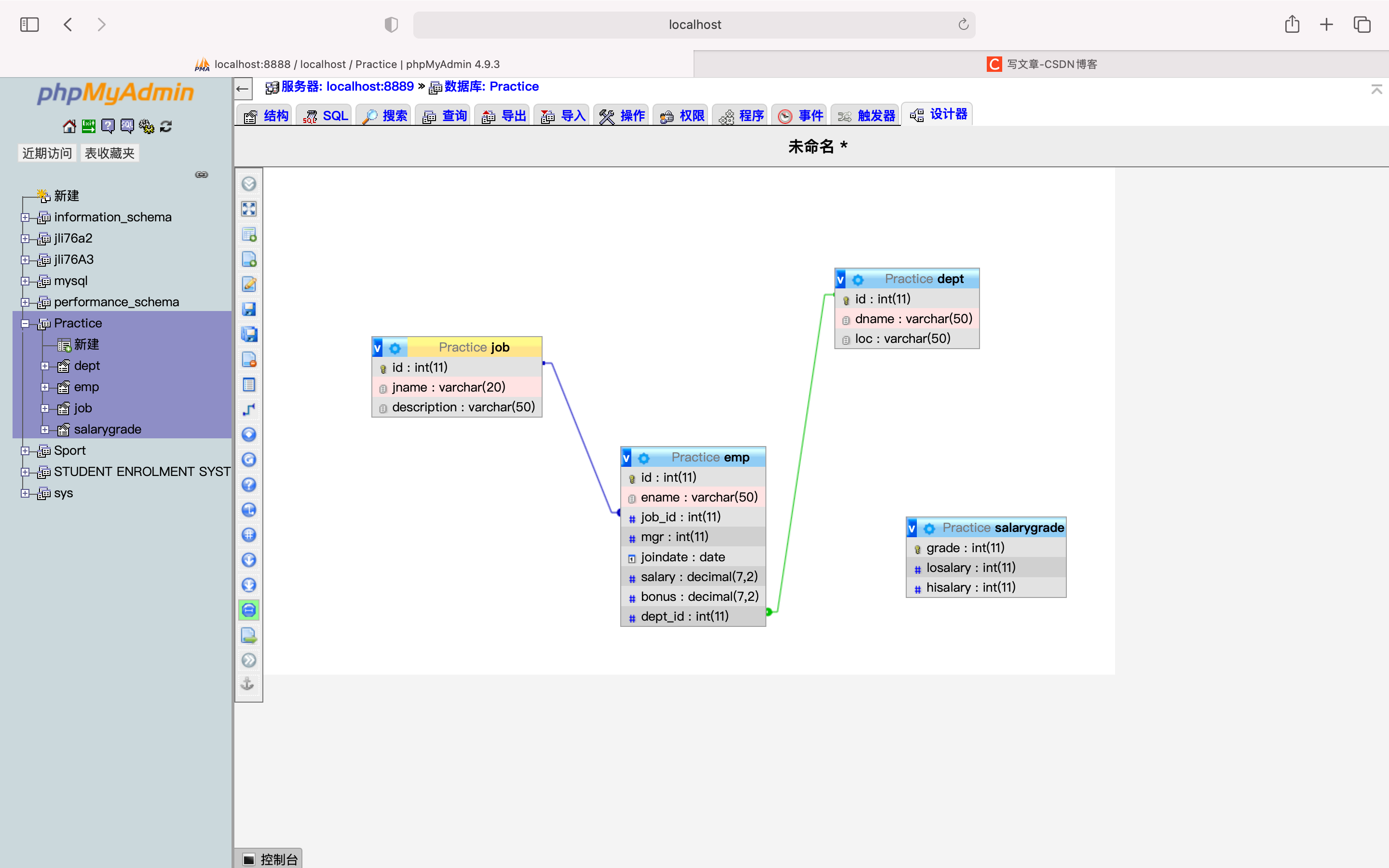 多表查询练习 木木偏高的博客 Csdn博客