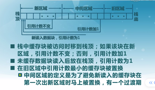 ucore—23讲：I/O系统