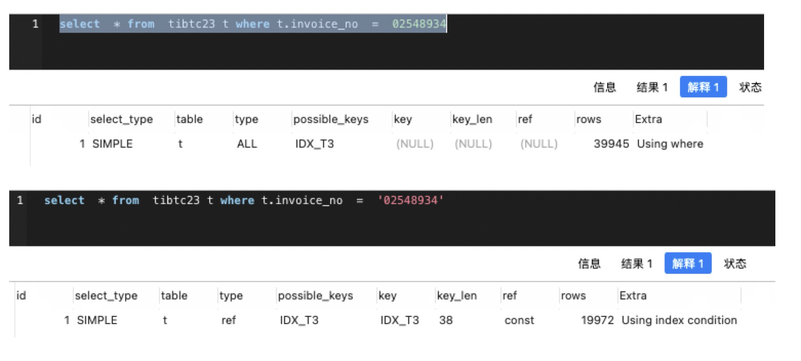 Mysql 5.6 “隐式转换”导致的索引失效和数据不准确 