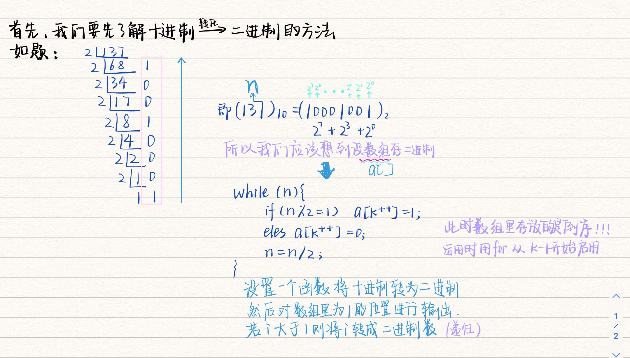 8758:2的幂次方表示（递归）-CSDN博客