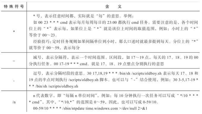 [外链图片转存失败,源站可能有防盗链机制,建议将图片保存下来直接上传(img-RviCg6Nk-1607253111150)(https://upload-images.jianshu.io/upload_images/14248468-7b59f1979b6774ff.png?imageMogr2/auto-orient/strip%7CimageView2/2/w/1240)]