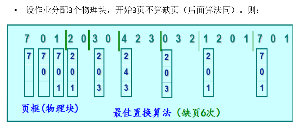 在這裡插入圖片描述