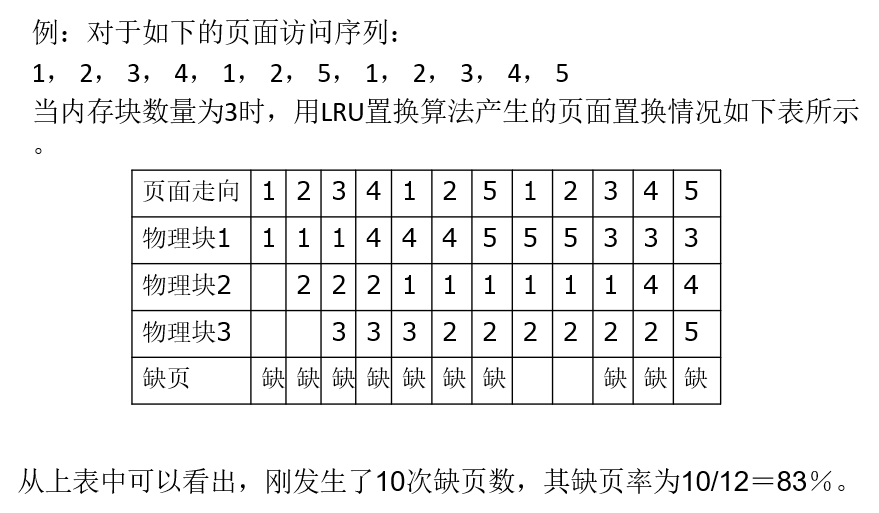 在這裡插入圖片描述