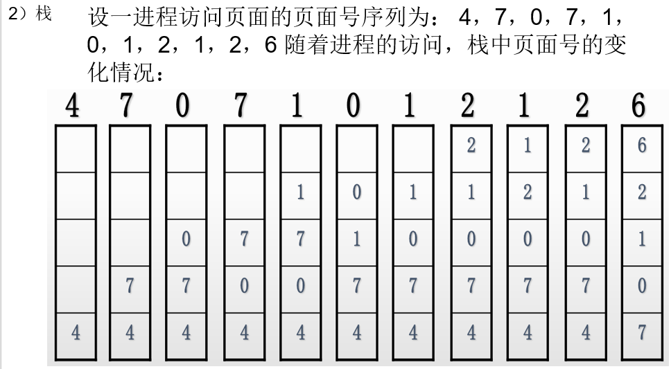 在這裡插入圖片描述