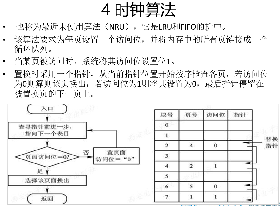 在這裡插入圖片描述