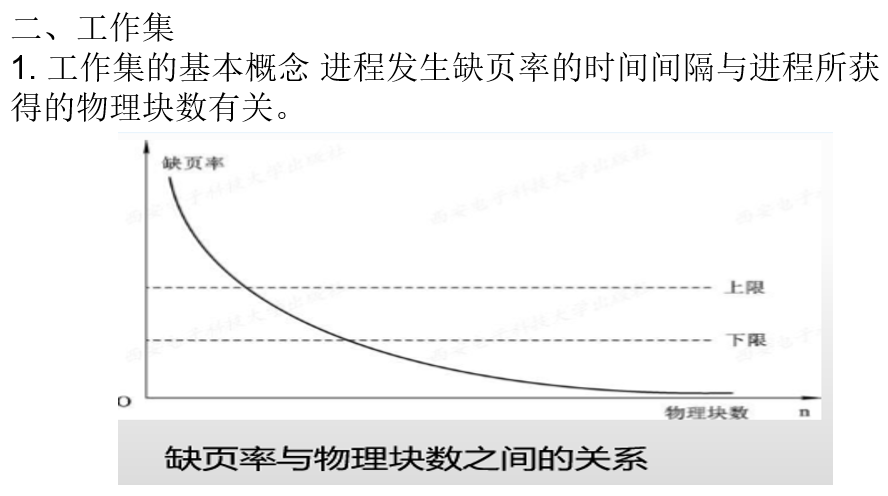 在這裡插入圖片描述