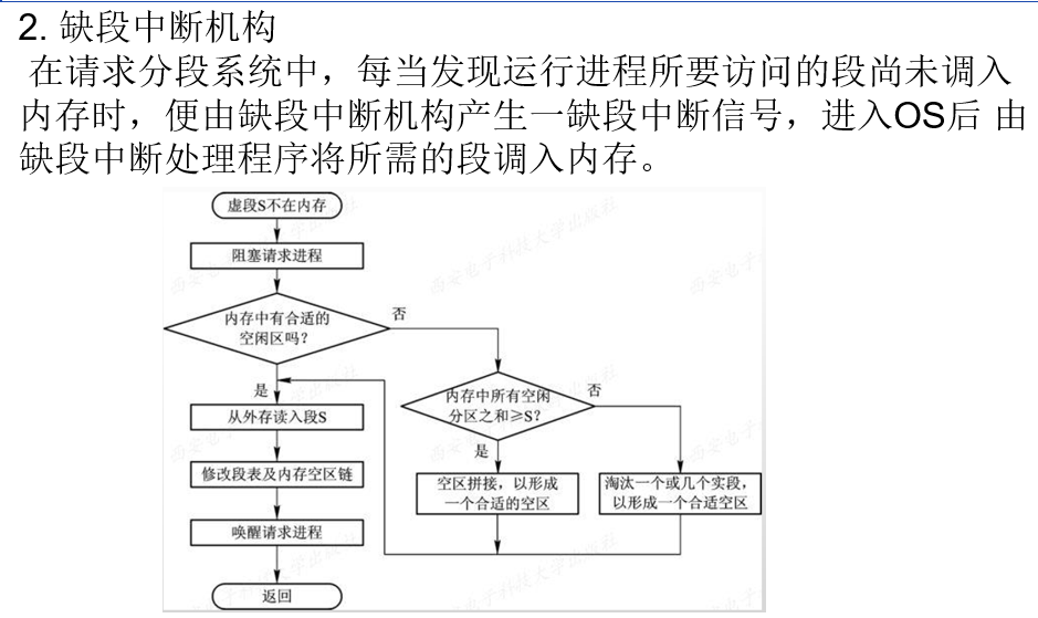 在這裡插入圖片描述