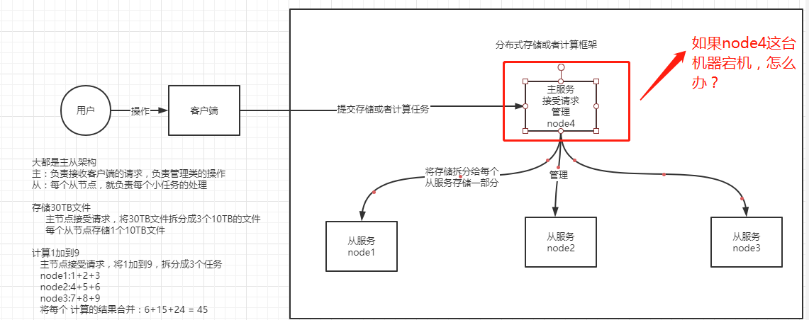 在這裡插入圖片描述