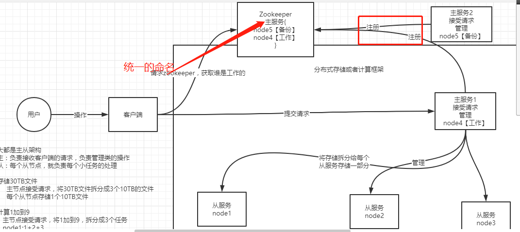 在這裡插入圖片描述