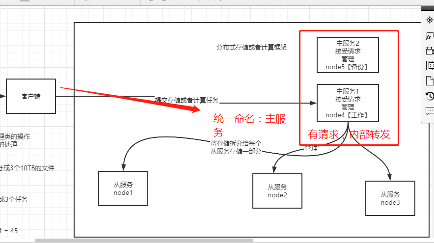 在這裡插入圖片描述