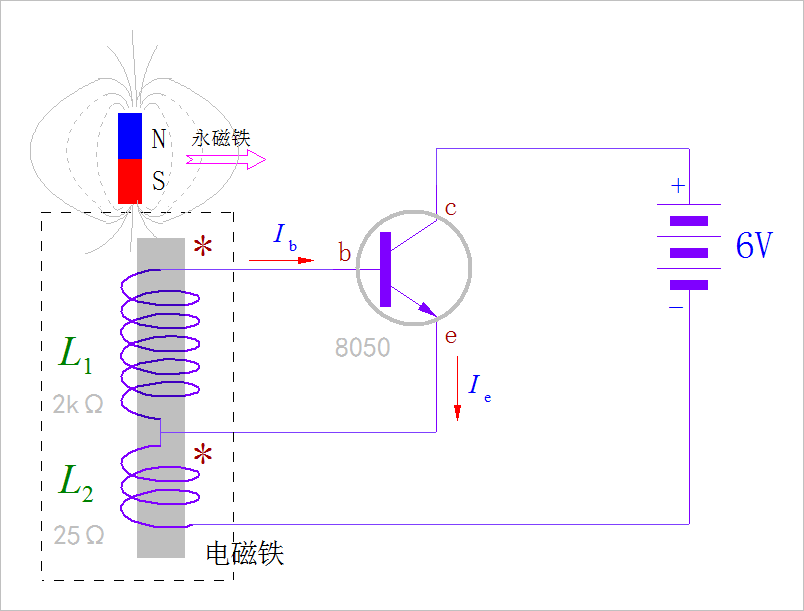 摇步器原理图图片