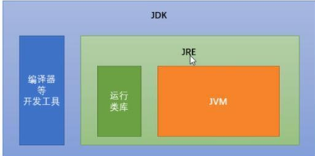 在這裡插入圖片描述