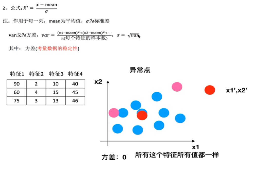 在這裡插入圖片描述