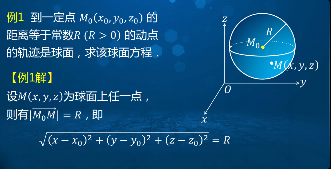 旋轉曲面 例6 旋轉橢球面 例7 旋轉雙曲面 例8 旋轉拋物面