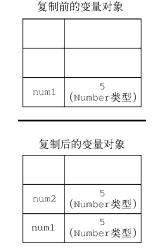 在這裡插入圖片描述