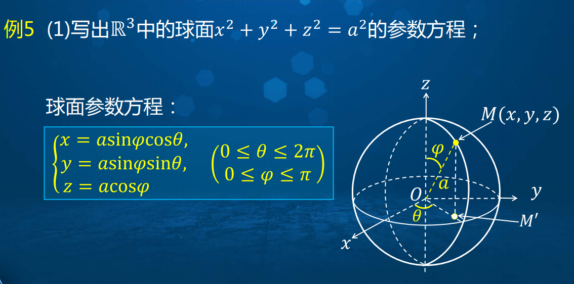 空間曲面