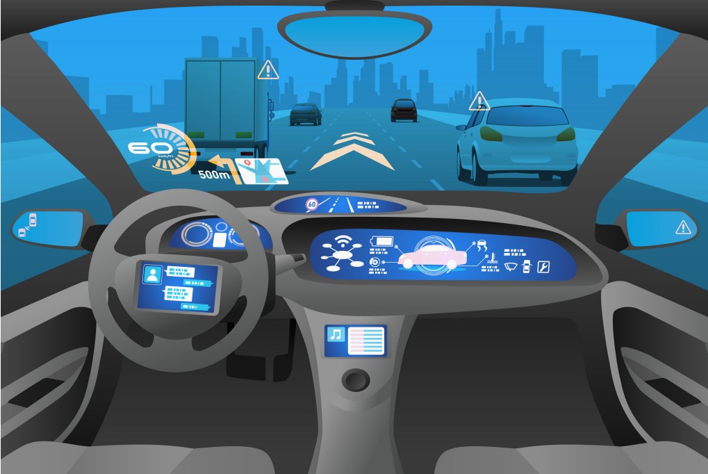 高级驾驶辅助系统(adas)的安全性和静态分析