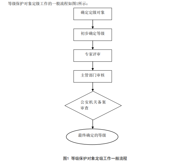 在這裡插入圖片描述