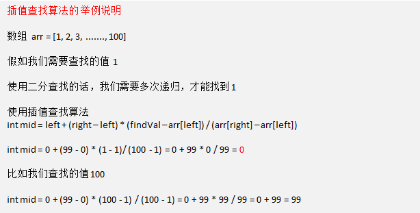 插值查找算法的实现与原理解析