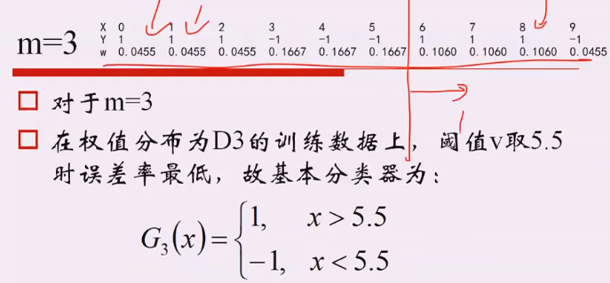 在這裡插入圖片描述