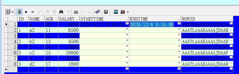 Orcal和DB2中round(to_number(starttime-endtime))求时间差值函数的含义以及如何在MySql中实现 ...