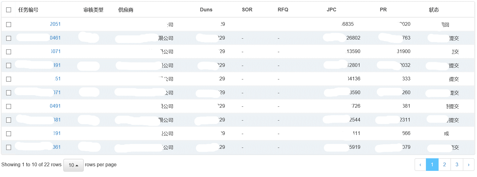 表格类型