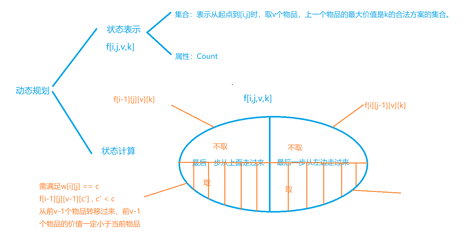 在這裡插入圖片描述