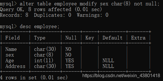 Non-empty constraint instance