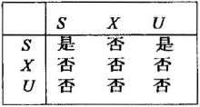 [外链图片转存失败,源站可能有防盗链机制,建议将图片保存下来直接上传(img-revay7Kh-1607341647059)(C:\Users\蔡三圈\AppData\Roaming\Typora\typora-user-images\image-20201207172751106.png)]