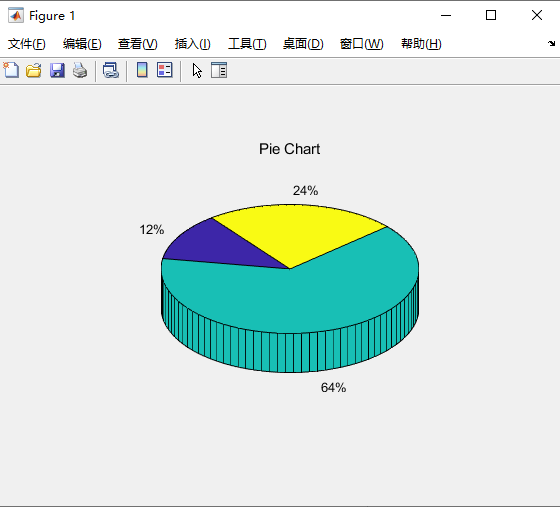 Matlab中switch, case, otherwise语句_matlab switch case-CSDN博客