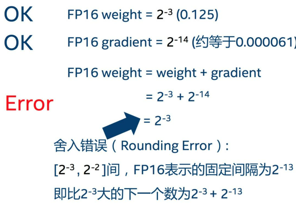 图源知乎@瓦砾